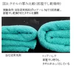 図3：タオルの厚み比較(部屋干し乾燥時)