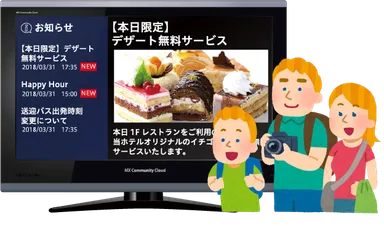 客室案内と外国人旅行客