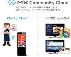 MXモバイリング、デジタルサイネージジャパンに出展　対話型インターフェースによる新しいサイネージ作成・配信サービスや、ホテル向けお知らせ情報配信システムを紹介