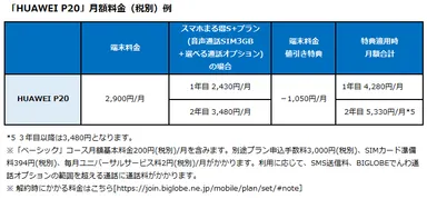 「HUAWEI P20」月額料金(税別)例