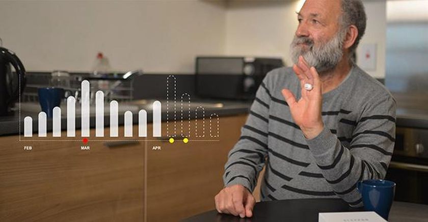 パソコン工房 AKIBA STARTUP にて、睡眠状況をデータ化する
ウェアラブルデバイス「SLEEPON」の展示を開始!