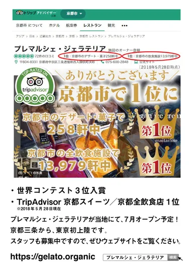 トリップアドバイザー京都市1位