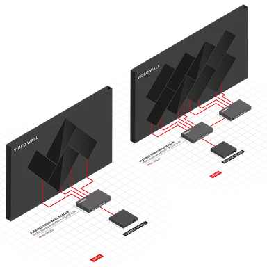 フリーレイアウト構成