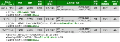 価格表