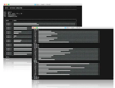 ブロックチェーン情報を解析して的確な価格予想を実現するAI「ビッツ」