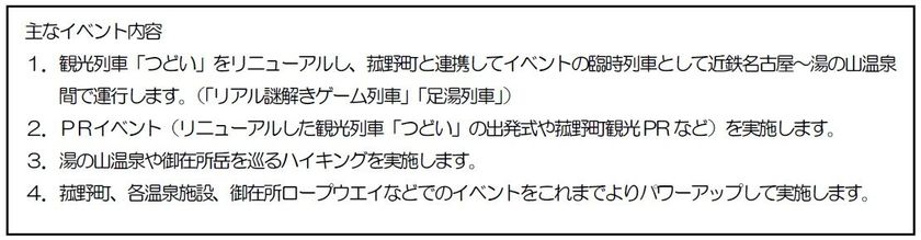 ～菰野町と近鉄が湯の山温泉を盛り上げます～
近鉄エリアキャンペーン「開湯１３００年　ゆこうよ 湯の山」を実施！