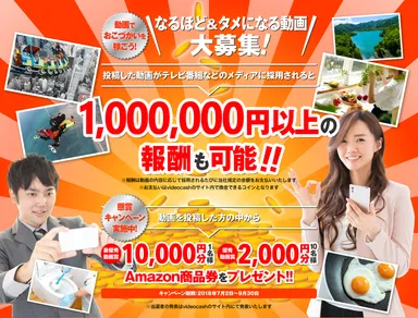 情報動画投稿サイト