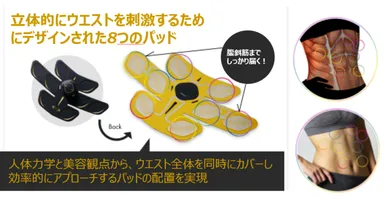 RIZAP 3D Shaper」が発売1か月で1万台完売! 大人気の腹筋EMSの選び方 RIZAP 3D Shaper」が発売1か月で1万台完売! 大人気の腹筋EMSの選び方