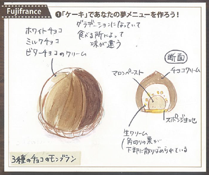 「京橋で叶える！あなただけの夢メニュー」
５つの部門のグランプリ発表