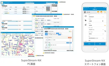 左：SuperStream-NXのPC画面、右：SuperStream-NXのスマートフォン画面