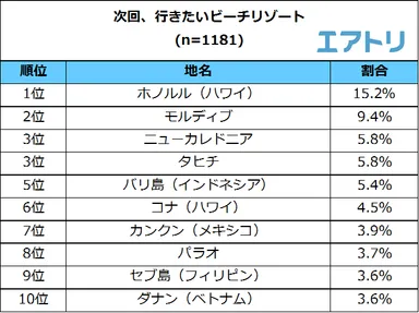プレスリリース
