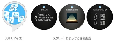 「駅しりとり powered by 駅すぱあと」スキルアイコンとスクリーンイメージ