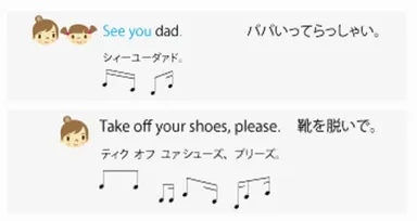 『ハミングリッシュ学習法』による英会話テキストの一例