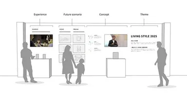 「LIVING STYLE 2025　住まいの未来」特設ブース（image）