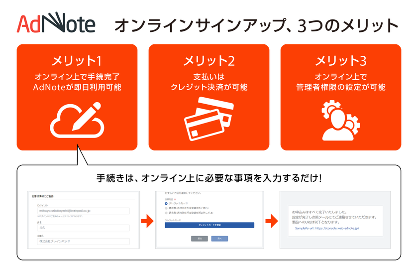 ブレインパッドの広告運用支援ツール「AdNote」がオンラインサインアップに対応
