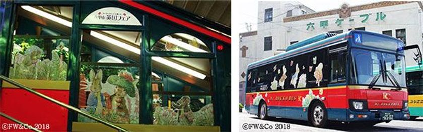 六甲ケーブル＆六甲山上バス
ピーターラビット(TM)のラッピングカーを初運行！
6月9日（土）～9月2日（日）まで