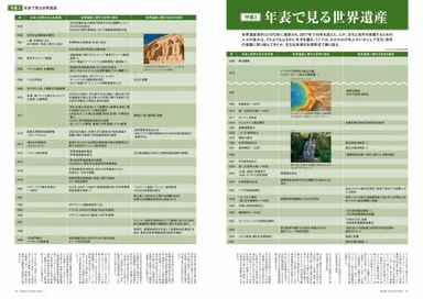 世界遺産年報2018 中面2