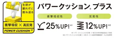 パワークッションプラス