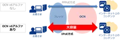 イメージ図