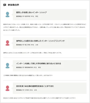 参加学生の声