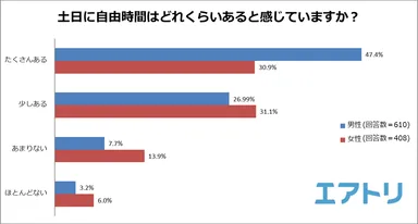プレスリリース
