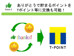 【働き方改革】“感謝と褒め合う”チームワークを活性化！人間関係や従業員エンゲージメントを可視化する感謝コミュニケーションサービス「thanks!(サンクス)」Tポイント・ジャパンとTポイント交換サービスを提供開始