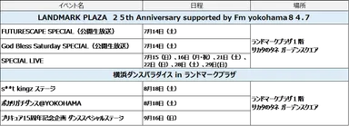 スケジュールイベント情報一覧