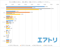 プレスリリース