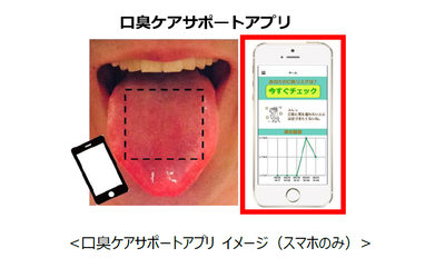 ライオン株式会社が提供する「口臭ケアサポートアプリ」を開発支援