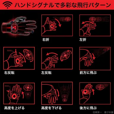 日本初上陸！手の動きで操るドローン4