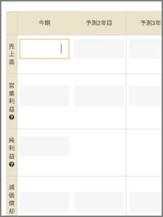 Step2：今期以降の予測値を入力