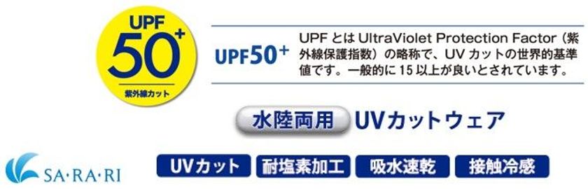 夏の新常識 『UPF50+』のUVカットウェア
紫外線を強力ブロック！タウンでもビーチでも大活躍