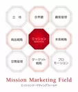 ミッションマーケティングの全体像を示した「ミッションマーケティングフィールド」