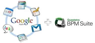 「Google Apps」との連携強化 イメージ