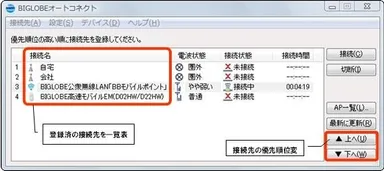 ＜図1.『BIGLOBEオートコネクト』画面イメージ＞