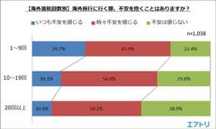 プレスリリース