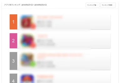 動画再生数ランキング