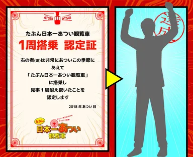 たぶん日本一あつい観覧車 １周搭乗 認定証