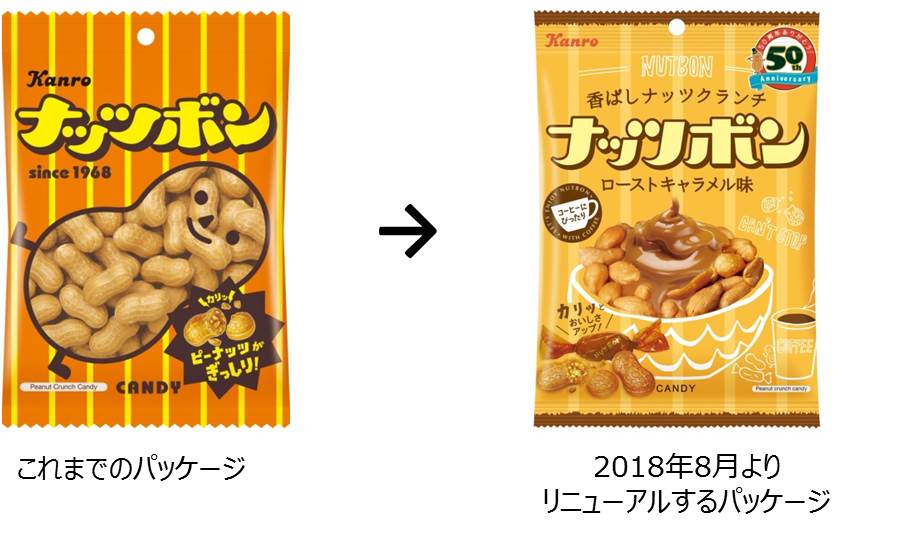 コーヒーにぴったりのナッツクランチ カンロ「ナッツボン」が誕生50周年を機にリニューアル！新ナッツボンをいち早く試せるオフィスアンバサダーを募集｜カンロ 株式会社のプレスリリース