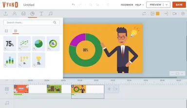 チャートやグラフのアニメーション