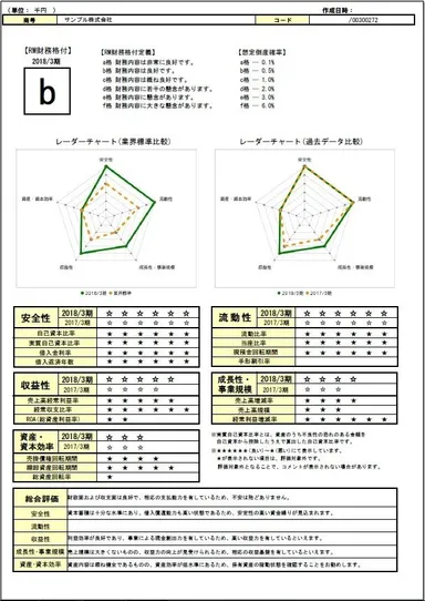 評価シート