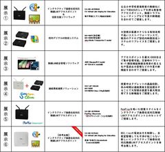 サイレックス・テクノロジー、60,000教室実証セミナーを第3回 関西教育ICT展で開催