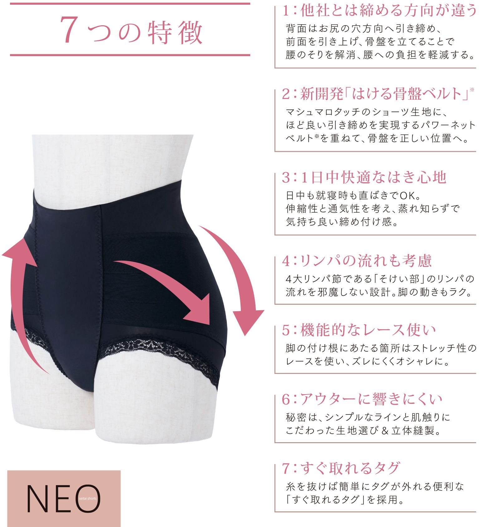 新感覚 骨盤ケアも 履くだけ の時代へ 整体ショーツneo 先行予約販売を開始 株式会社ボディスプラウトのプレスリリース