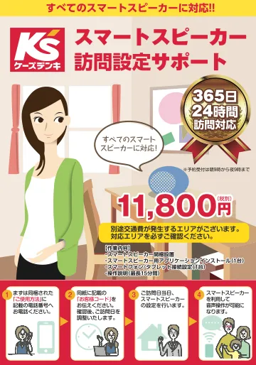 パッケージサンプル