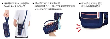 『サーモス マイボトルポーチ(APF-350／500)』製品特長