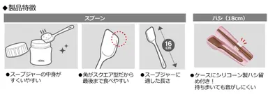 『サーモス スプーン・ハシセット(CPE-001)』製品特徴