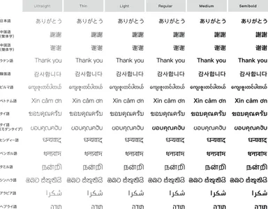 グローバルフォント「金剛黒体」ラインナップ