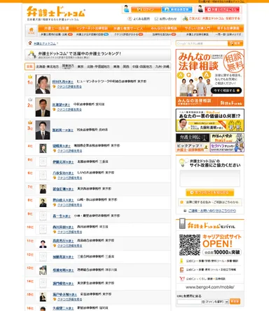 活躍中の弁護士ランキング 一覧