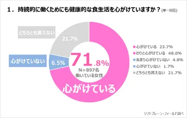 PR_サステナブル・ワークスタイル3_1