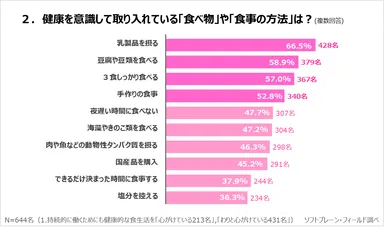 PR_サステナブル・ワークスタイル3_2